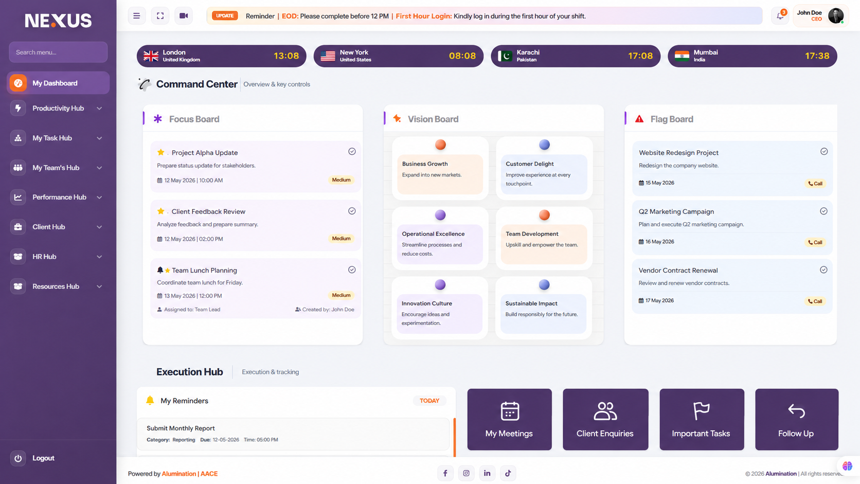 Nexus Dashboard